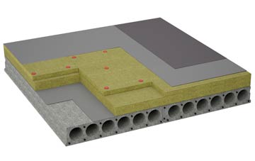 considerations of Irton flat roofing insulation
